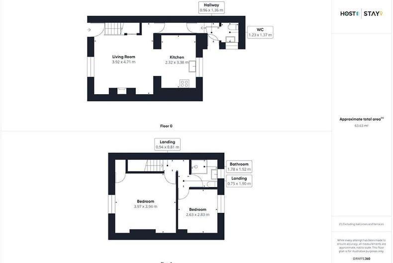Kurnell Cottage,
